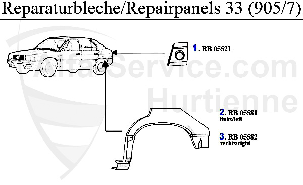 Reparaturbleche 2