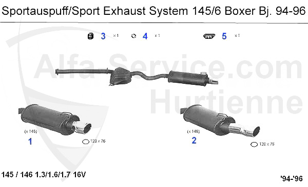 Boxer Bj. 94-96