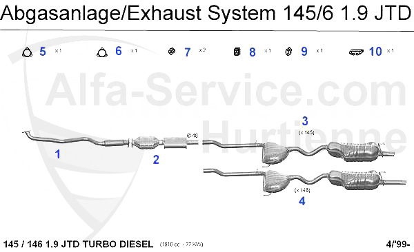 1.9 JTD
