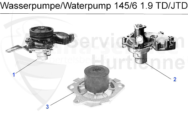 Wasserpumpe