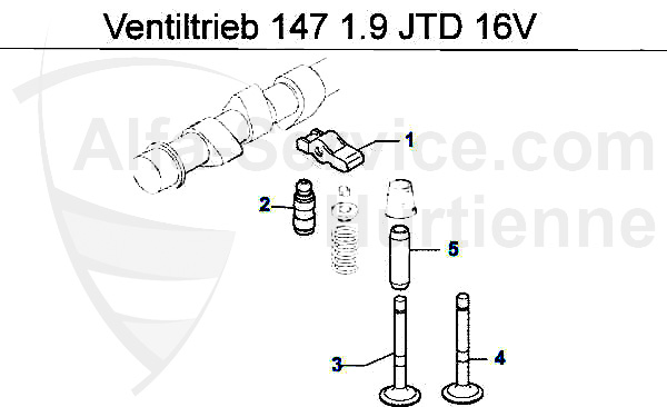 VALVE MECHANISM