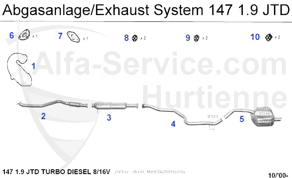 1.9 JTD 8/16V