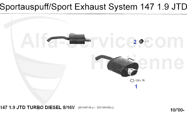 1.9 JTD 8/16V