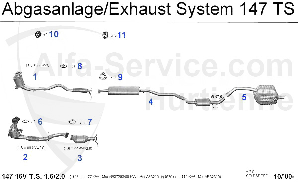 TS 16V