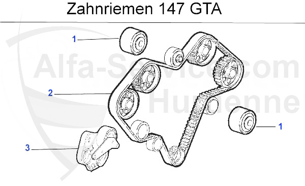 TIMINGBELT