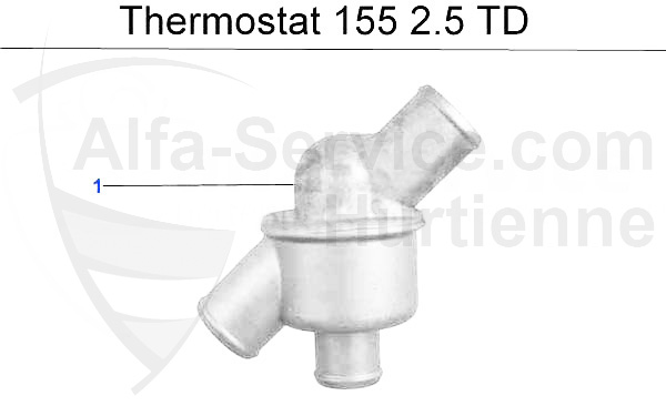 termostato