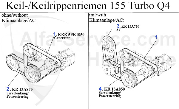 Turbo Q4 16V