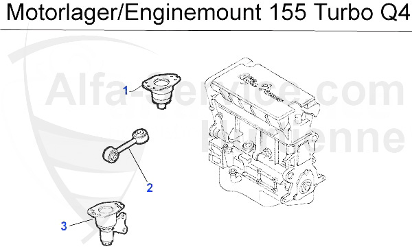 Turbo Q4 16V