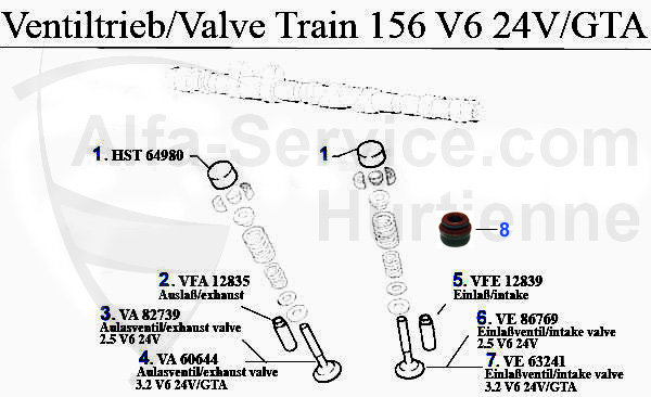VALVE MECHANISM