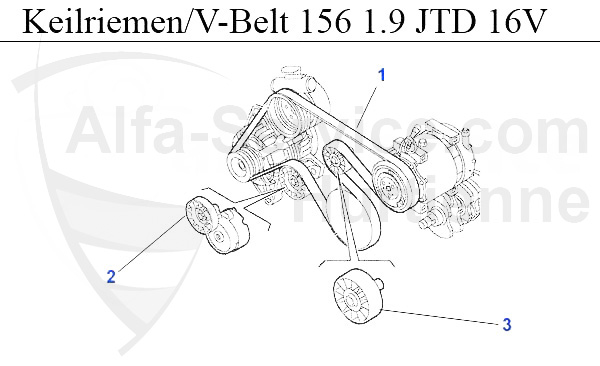 1.9 JTD 16V
