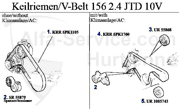 2.4 JTD 10V