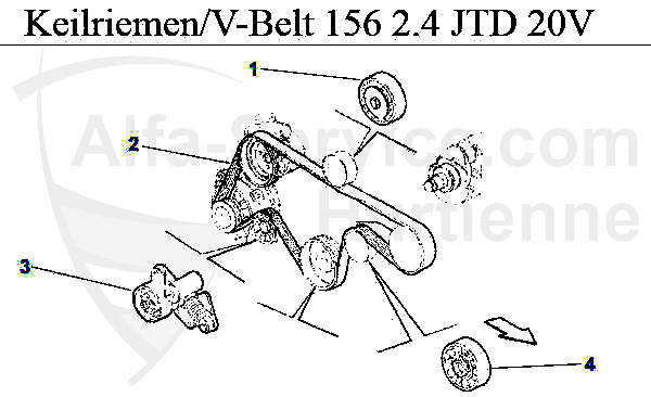 2.4 JTD 20V