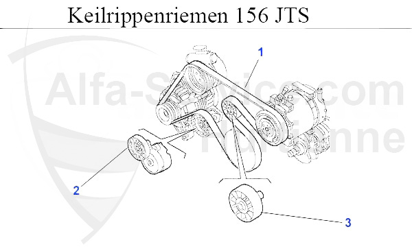 2.0 JTS