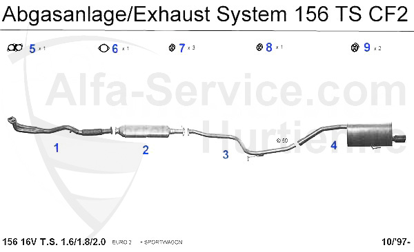 TS 16V CF2