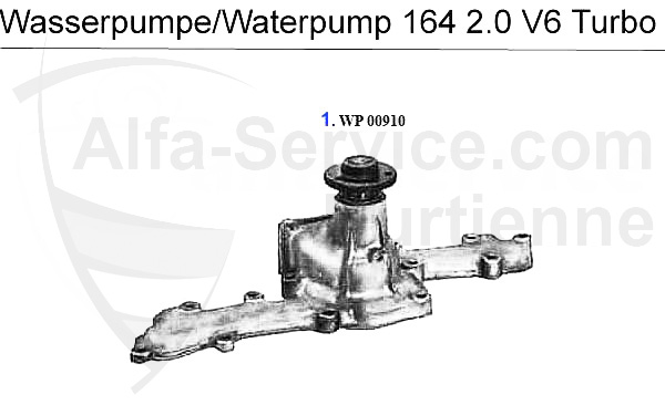 Wasserpumpe