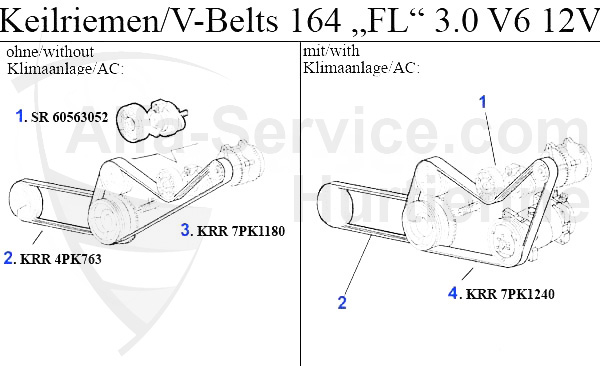 3.0 V6 FL Bj. 92>