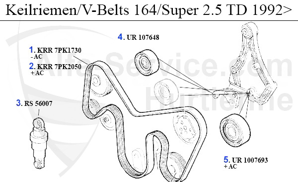 2.5 TD Bj. 92>