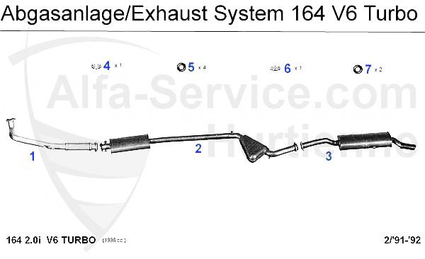 2.0 V6 Turbo sin Kat.