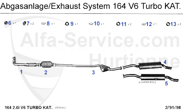 2.0 V6 Turbo Kat.
