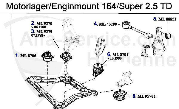 2.5 TD