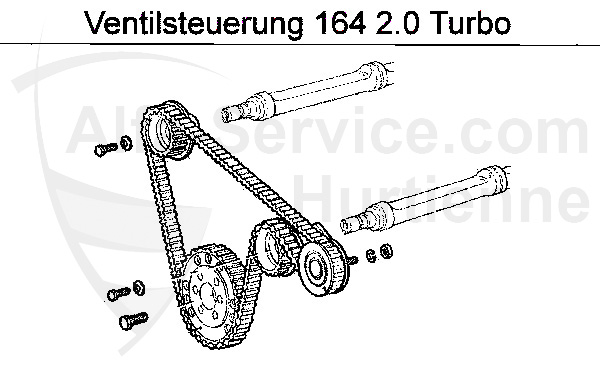 2.0 Turbo 4-Zyl.