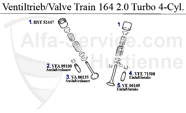 VALVE MECHANISM
