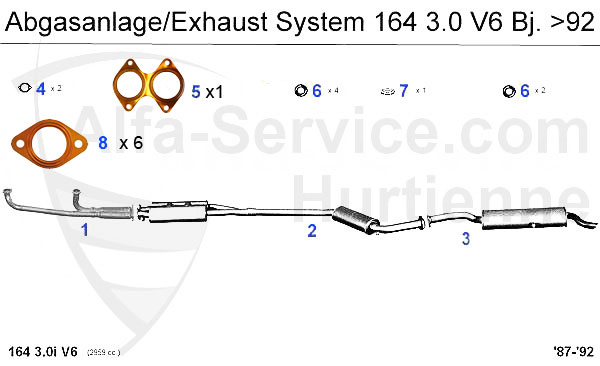 3.0 V6 sin Kat. Bj. >92