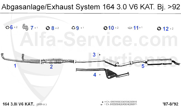3.0 V6 Kat. Bj. >92