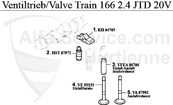 VALVE MECHANISM