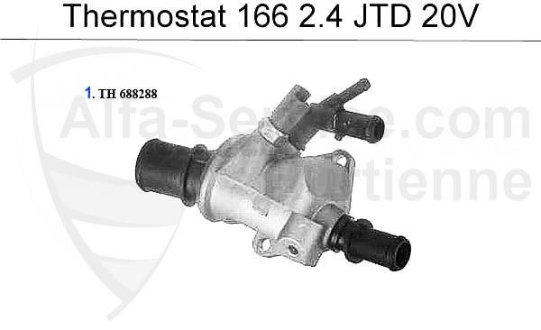 Thermostat