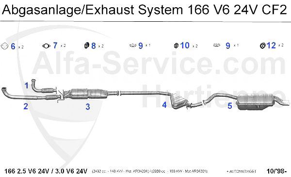 2.5/3.0 V6 24V CF2