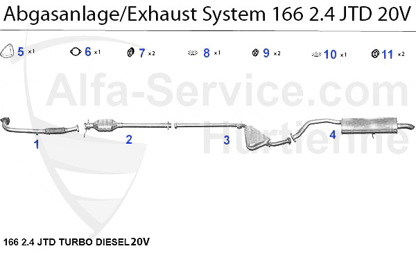 2.4 JTD 20V