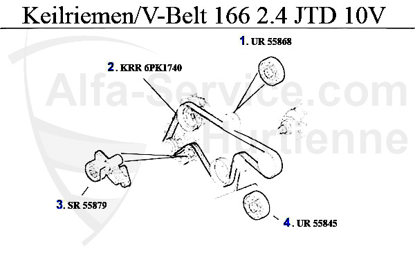 2.4 JTD 10V