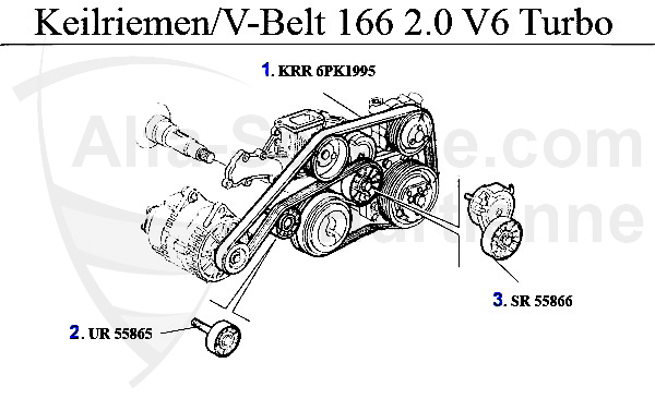 2.0 V6 Turbo
