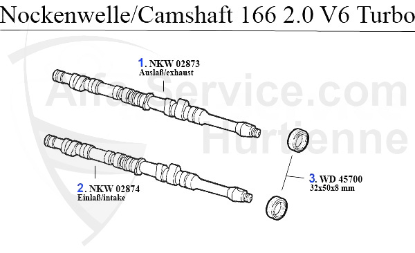 Nockenwelle