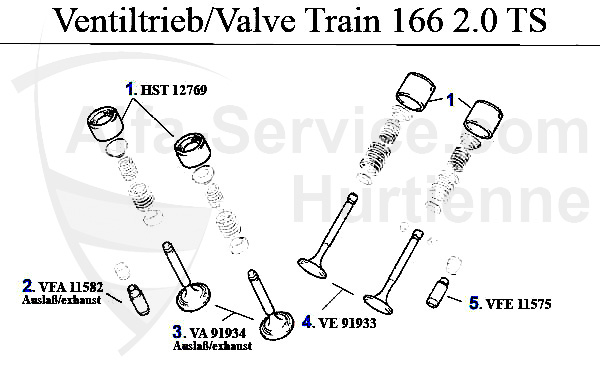 VALVE MECHANISM
