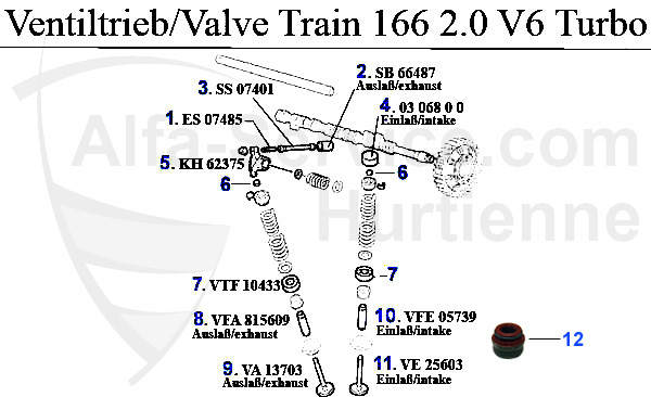 Ventiltrieb