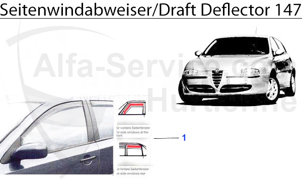 deflectores