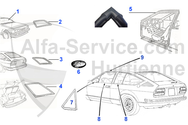 SCREENS/SEALS