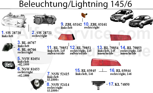 LIGHTNING