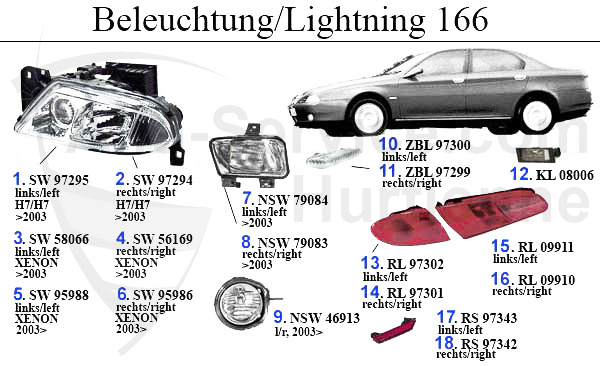 LIGHTNING