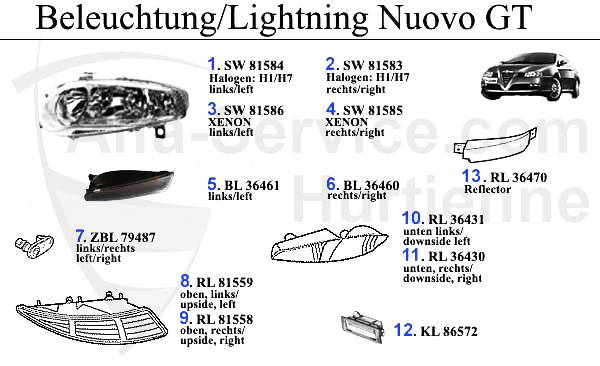 LIGHTNING