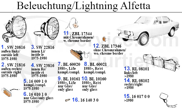 LIGHTNING