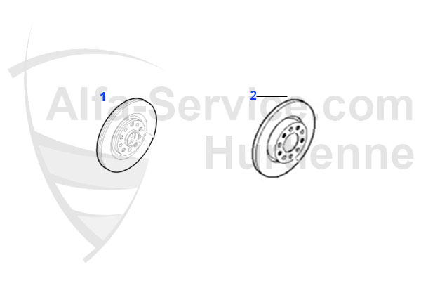 Bremsscheiben