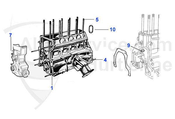 Motorblock