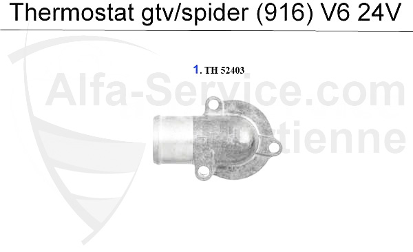 Thermostat