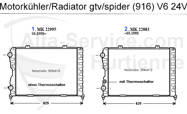 Radiateur