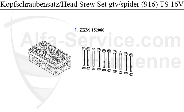 HEADSCREW SET