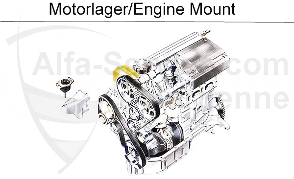 Motorlager