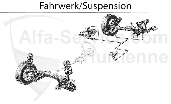 SUSPENSION